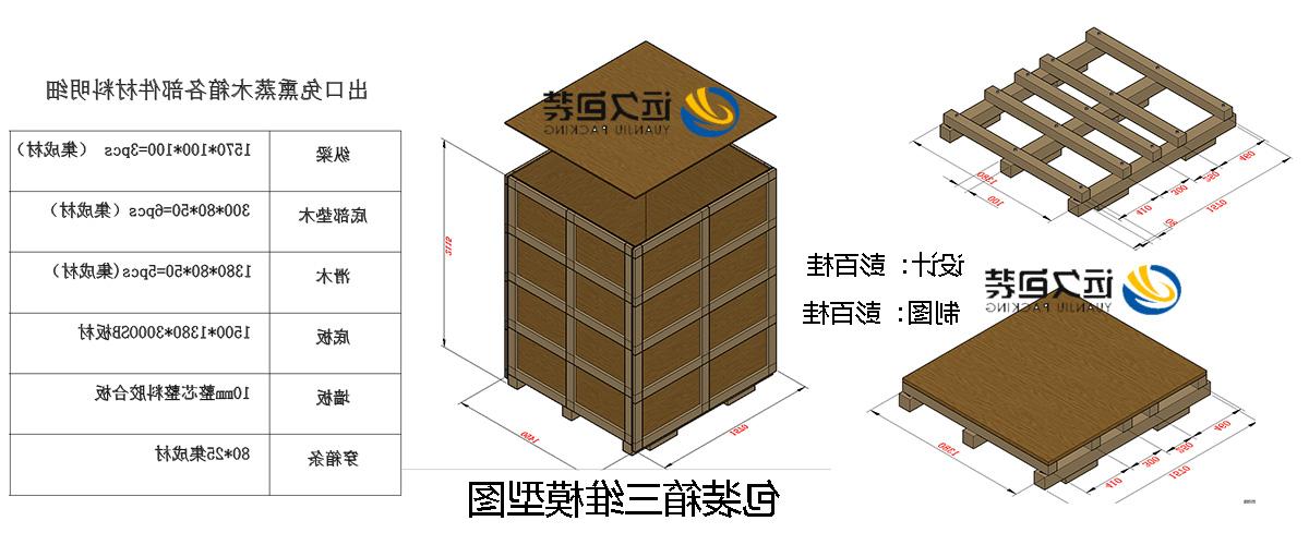 <a href='http://d0ob.britune.com'>买球平台</a>的设计需要考虑流通环境和经济性